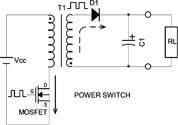 Figure 5. Flyback converter